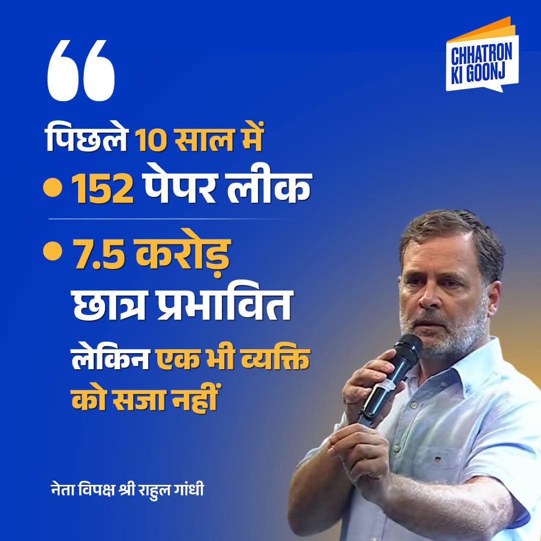 Uttarakhand: देहरादून में राहुल गांधी ने उठाया पेपर लीक का मुद्दा, छात्रों की गूंज में युवाओं से बोले देश में चल रहा है पेपर लीक उद्योग