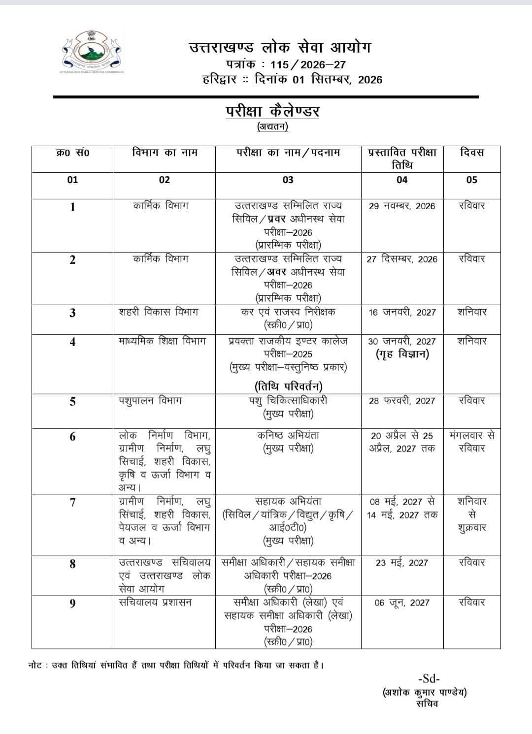 Uttarakhand; यूकेपीएससी ने जारी किया परीक्षा कैलेंडर, 2026-27 में होंगी कई महत्वपूर्ण परीक्षाएं